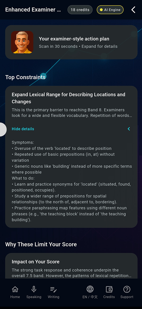 Enhanced Performance Report